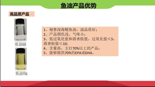 聽聞魚油產品以后要從注冊制變更為備案制了,給大家分享一點魚油知識 供求信息